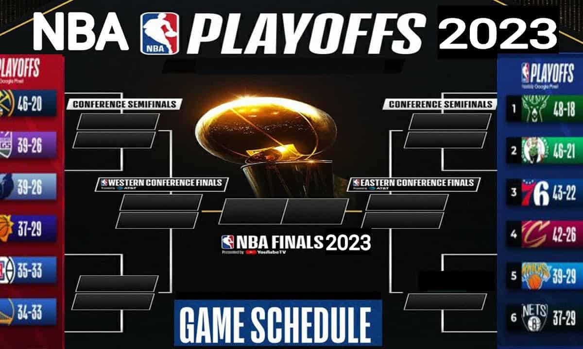NBA games today: playoff schedule